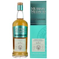 Braeval 2014/2023 - 8 y.o. - #9900254 - Murray McDavid