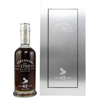 Tobermory 1973/2016 - 42 y.o.