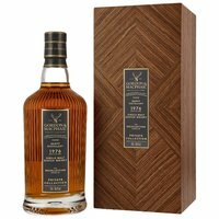 Banff 1976/2023 G&M PC #2887