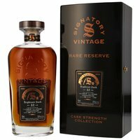 Highland Park 1991/2023 - 32 y.o. #15088 - 35th Anniversary - Sig RR