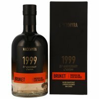 Mackmyra 1999 Bruket Gin
25th Anniversary Edition