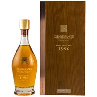 Glenmorangie Grand Vintage 1996/2019