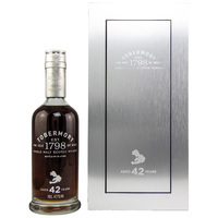 Tobermory 1973/2016 - 42 y.o.